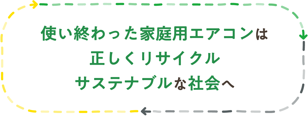 使い終わった家庭用エアコンは正しくリサイクル。サステナブルな社会へ。