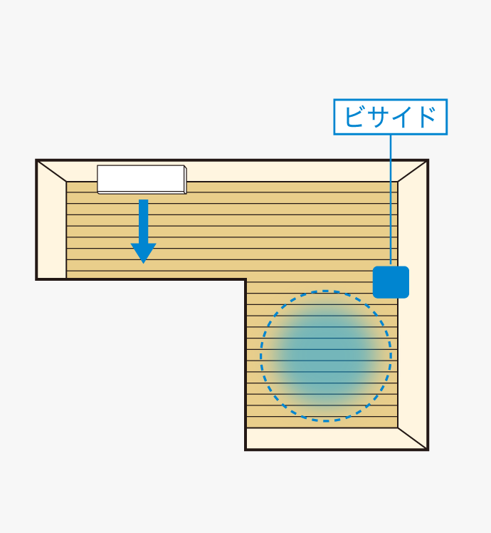 設置イメージ