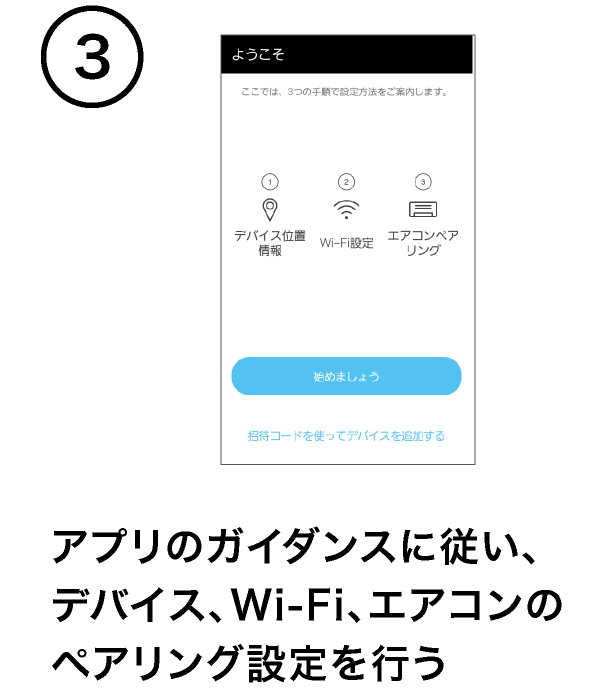 アプリのガイダンスに従い、デバイス、Wi-Fi、エアコンのペアリング設定を行う