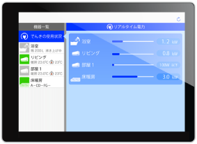 簡単 省エネチェック画面