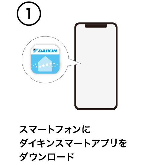 スマートフォンにダイキンスマートアプリをダウンロード