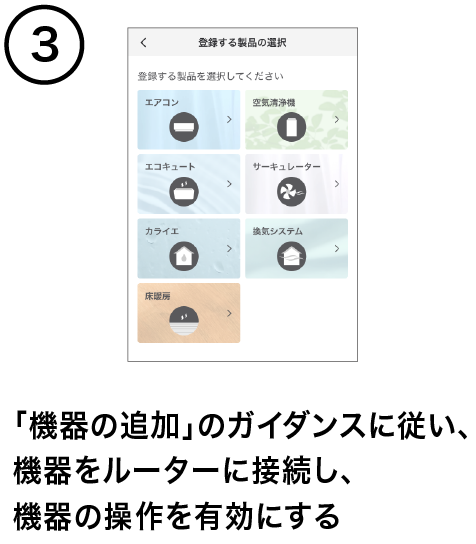 「機器の追加」のガイダンスに従い、機器をルーターに接続し、機器の操作を有効にする