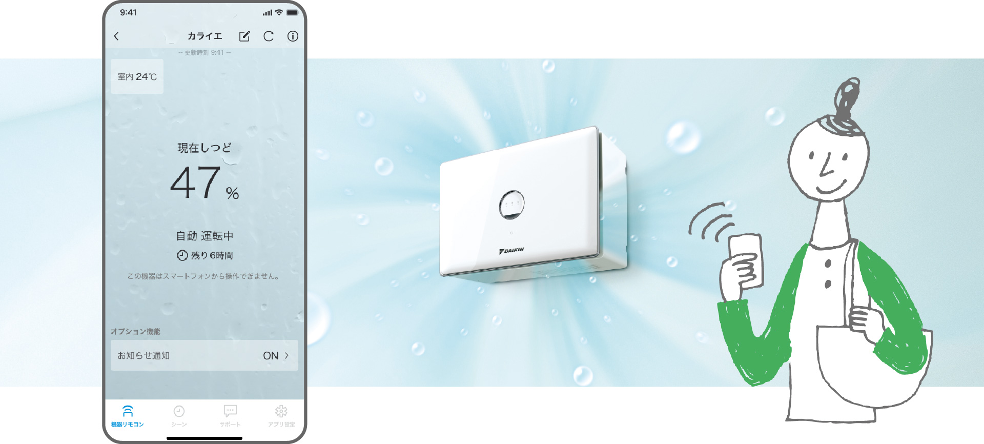 カライエの操作イメージ