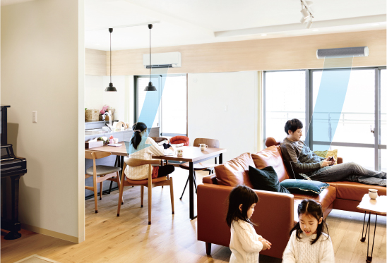 アシストサーキュレータ ｜ ダイキン工業株式会社