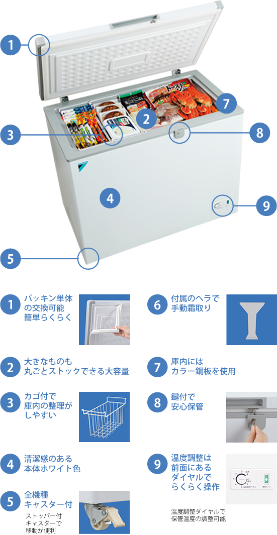 販売卸売 ダイキン 冷凍庫 大型冷凍庫 DAIKIN 業務用冷凍庫 チェストフリーザー 大容量 302L LBFG3AS 上開 移動も便利 冷蔵庫・冷凍庫  WHISKYMATAT