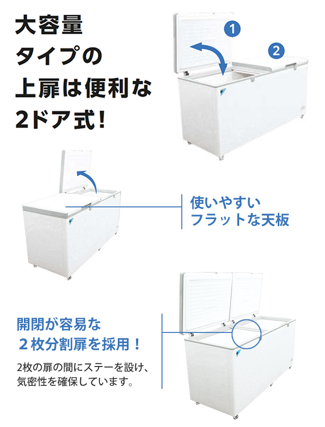 業務用冷凍ストッカー | 冷凍プラグインショーケース／冷凍ストッカー