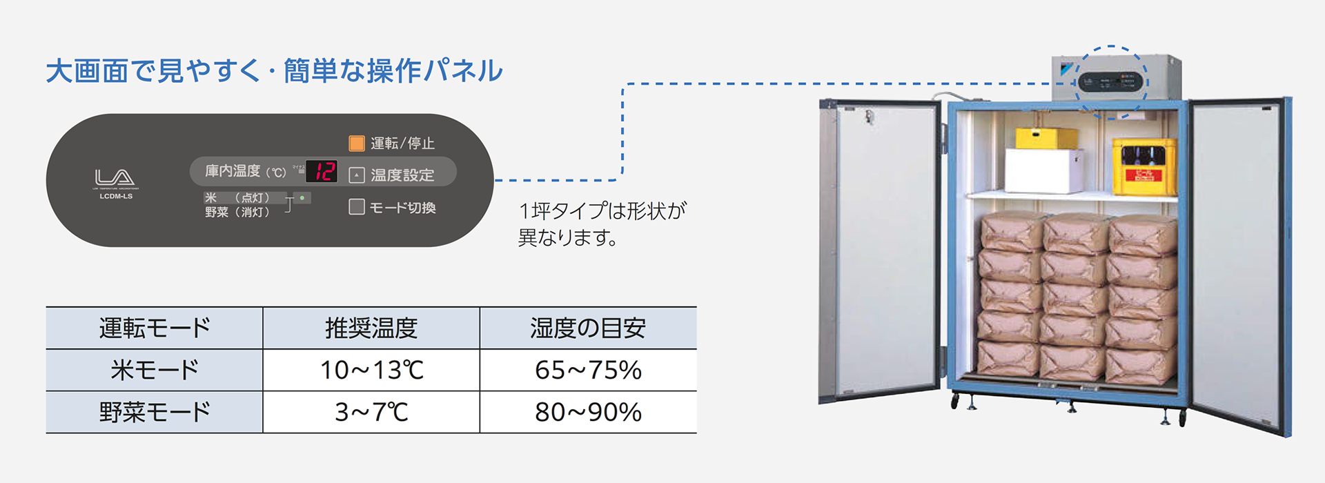 冷蔵用 天井置形 小型玄米保管庫用冷却ユニット「米ッ庫蔵 冷蔵用 天井置形 小型玄米保管庫用冷却ユニット「米ッ庫蔵