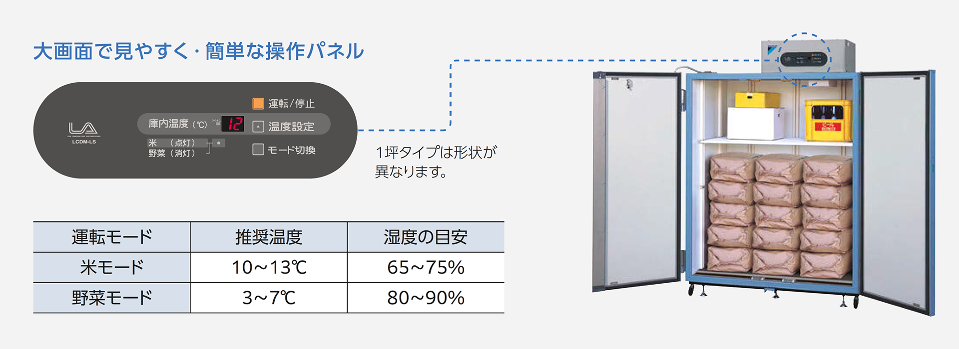 冷蔵用 天井置形 小型玄米保管庫用冷却ユニット「米ッ庫蔵」 | 冷凍