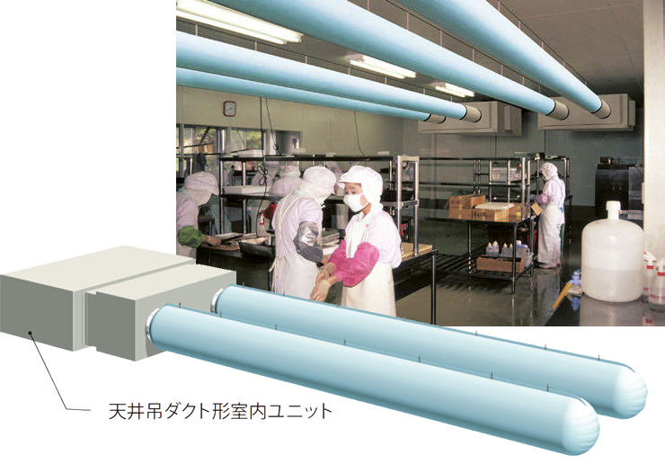 中温用インバーターZEAS 天井吊ダクト形 | 中温用エアコン 中温用インバーターZEAS 天井吊ダクト形 | 中温用エアコン