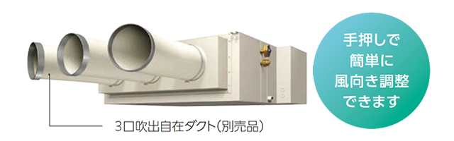 中温用インバーターZEAS 天井吊ダクト形 | 中温用エアコン 中温用インバーターZEAS 天井吊ダクト形 | 中温用エアコン