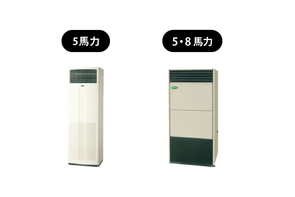 ハウス栽培専用 ヒートポンプエアコン | 中温用エアコン | 中温 ハウス栽培専用 ヒートポンプエアコン | 中温用エアコン | 中温