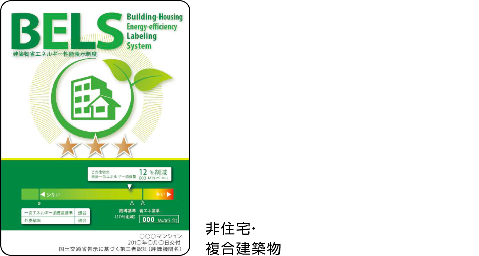 第三者認証の例|非住宅・複合建築物