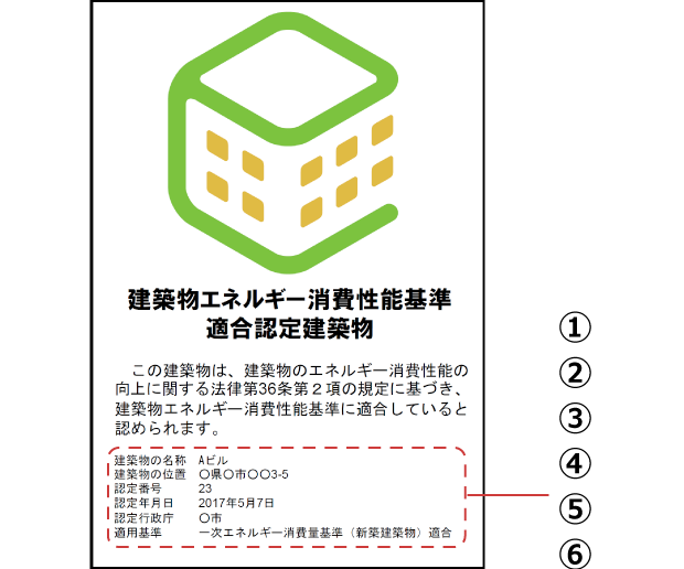 建築物エネルギー消費性能基準適合認定建築物