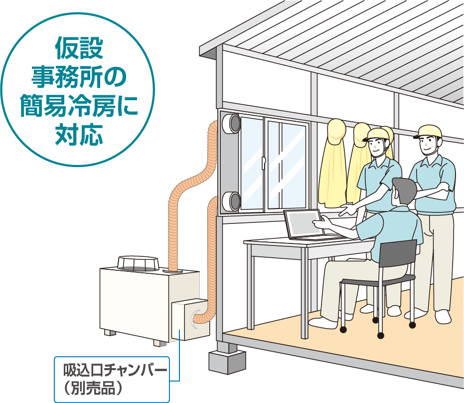 仮設事務所の簡易冷房に対応