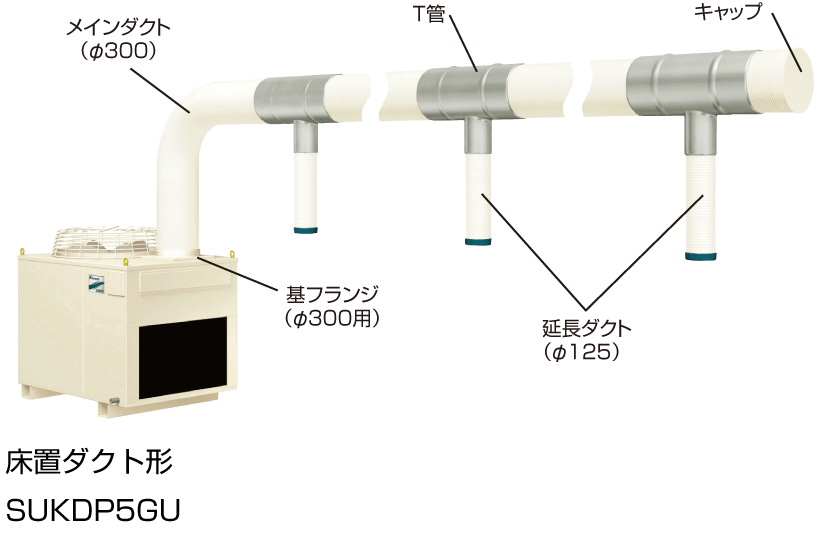 ダイキン(DAIKIN) 排気ダクト KCV-2B3M - 季節・空調家電用アクセサリー