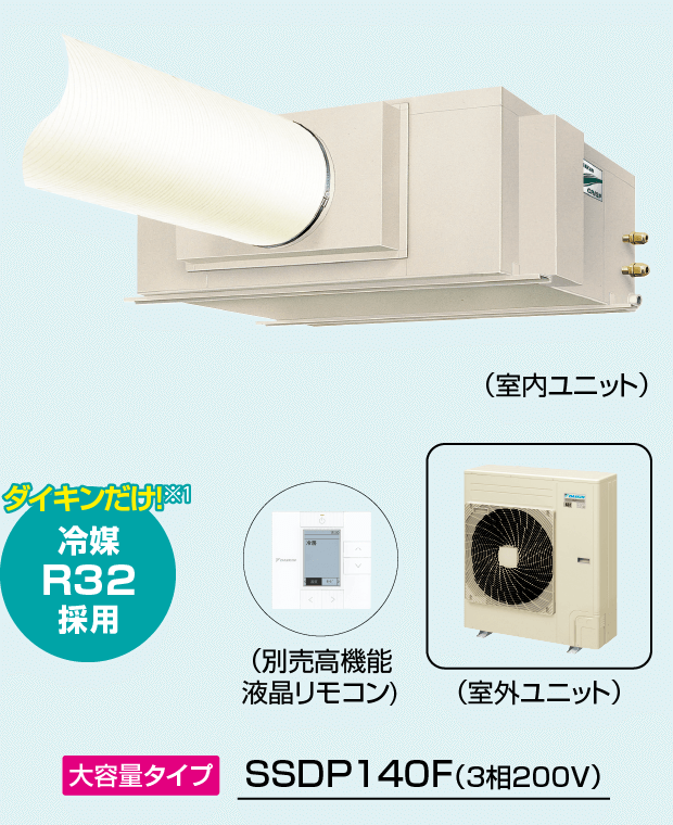 SSDP140F（３相２００V）冷媒R32採用はダイキンだけ！※1