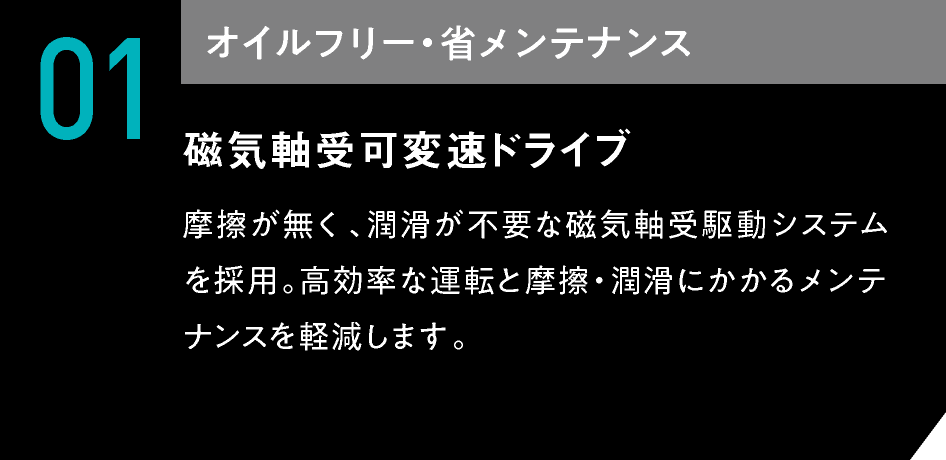 オイルフリー・省メンテナンス 磁気軸受可変速ドライブ 摩擦が無く、潤滑が不要な磁気軸受駆動システムを採用。高効率な運転と摩擦・潤滑にかかるメンテナンスを軽減します。