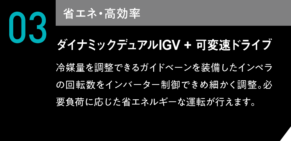 省エネ・高効率 ダイナミックデュアルIGV + 可変速ドライブ 冷媒量を調整できるガイドベーンを装備したインペラの回転数をインバーター制御でキメ細かく調整。必要負荷に応じた省エネルギーな運転が行なえます。