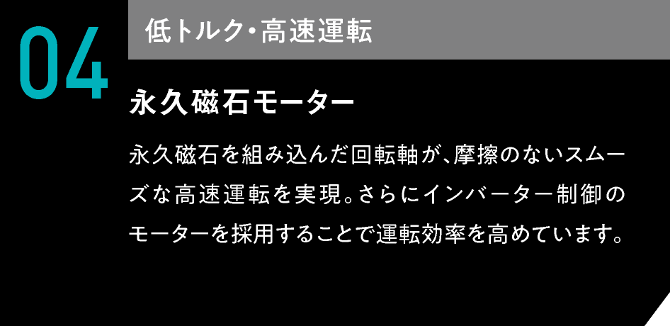 低トルク・高速運転 永久磁石モーター 永久磁石を組み込んだ回転軸が、摩擦のないスムーズな高速運転を実現。さらにインバーター制御のモーターを採用することで運転効率を高めています。