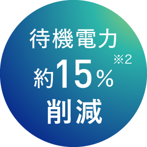 待機電力約15%削減