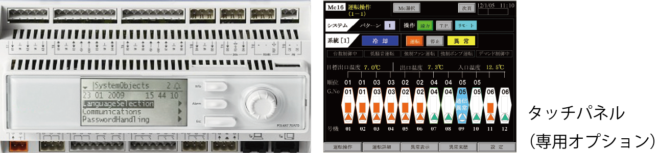 高機能モジュールコントローラ