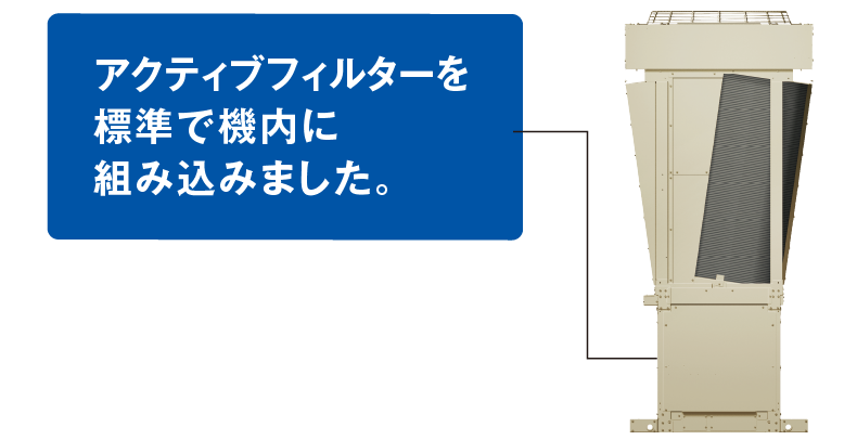 水圧損失比較（ポンプレス機）