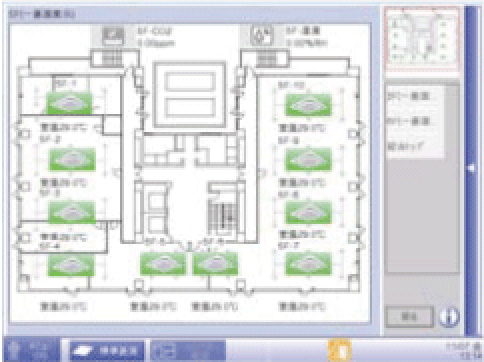 室内レイアウト