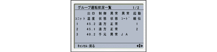 リモコンの表示例