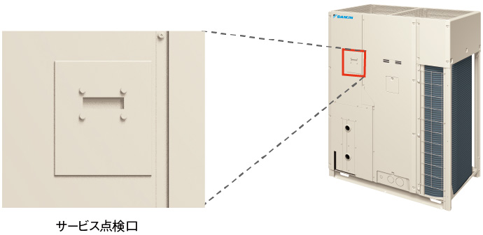 サービス点検口