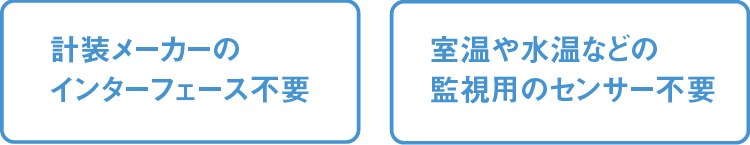 計装メーカーのインターフェース不要・室温や水温などの監視用のセンサー不要