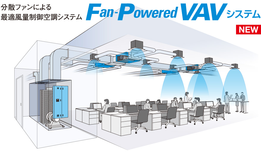 分散ファンによる最適風量制御空調システム Fan-Powered VAVシステム