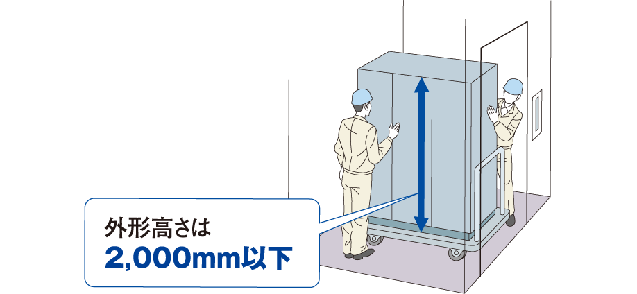 外形高さは2,000mm以下