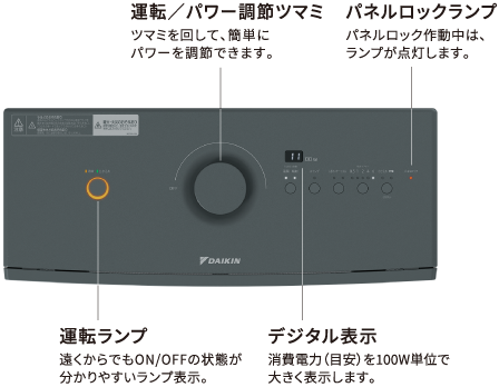 遠赤外線暖房機 セラムヒート 特長 家電量販店取扱製品 | 遠 遠赤外線暖房機 セラムヒート 特長 家電量販店取扱製品 | 遠