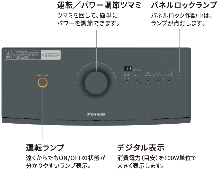 遠赤外線暖房機 セラムヒート 特長 家電量販店取扱製品 | 遠 遠赤外線暖房機 セラムヒート 特長 家電量販店取扱製品 | 遠
