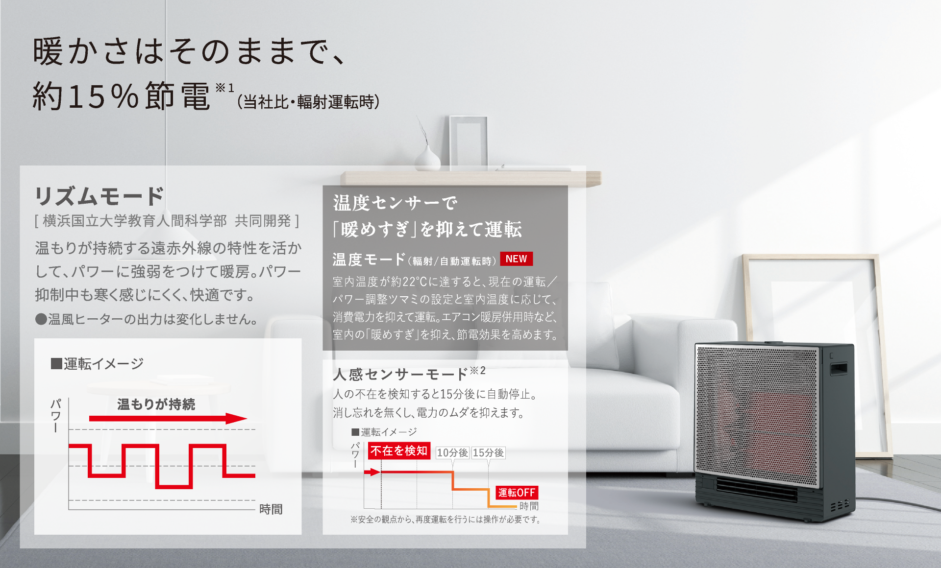 遠赤外線暖房機 セラムヒート 特長 家電量販店取扱製品 | 遠
