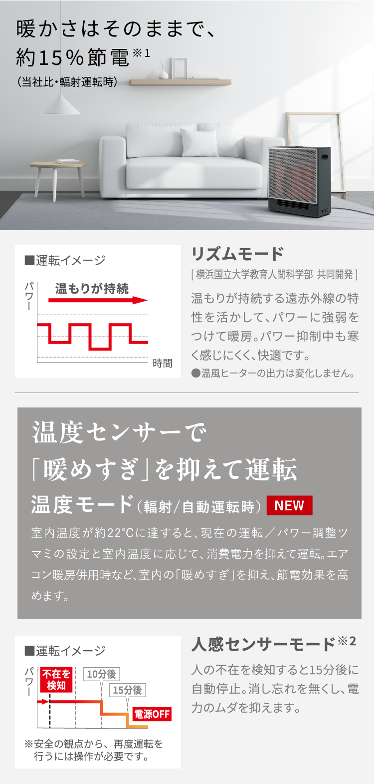 遠赤外線暖房機 セラムヒート 特長 家電量販店取扱製品 | 遠 遠赤外線暖房機 セラムヒート 特長 家電量販店取扱製品 | 遠