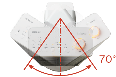左右70度自動首振りするセラムヒートの写真