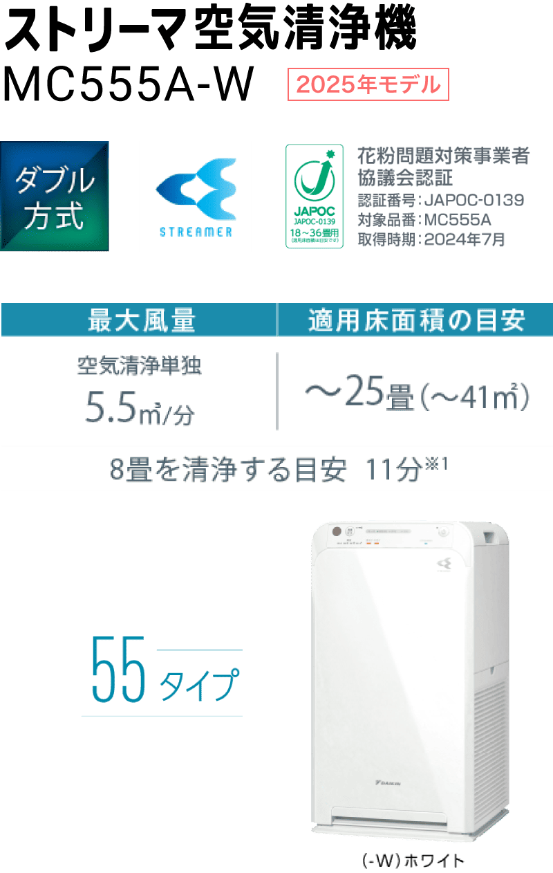 二次会 景品セット ダイキン 空気清浄機 DAIKIN 17点セット 目録 A3パネル QUO千円 P10倍 二次会 景品セット ダイキン 空気清浄機 DAIKIN 5点セット 目録