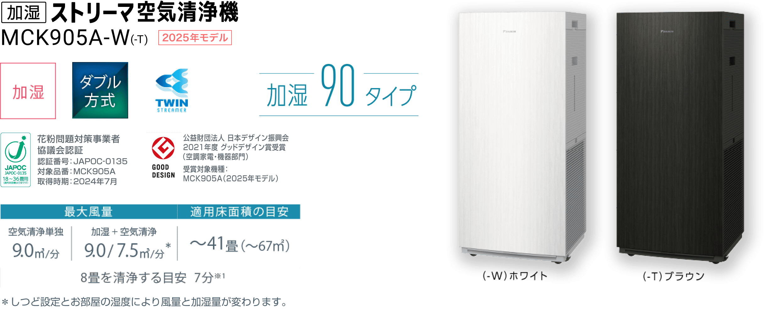 加湿ストリーマ空気清浄機 MCK905A（-W）（-T）