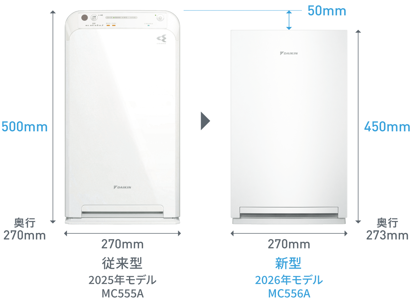 : ダイキン DAIKIN 加湿ストリーマ空気清浄機