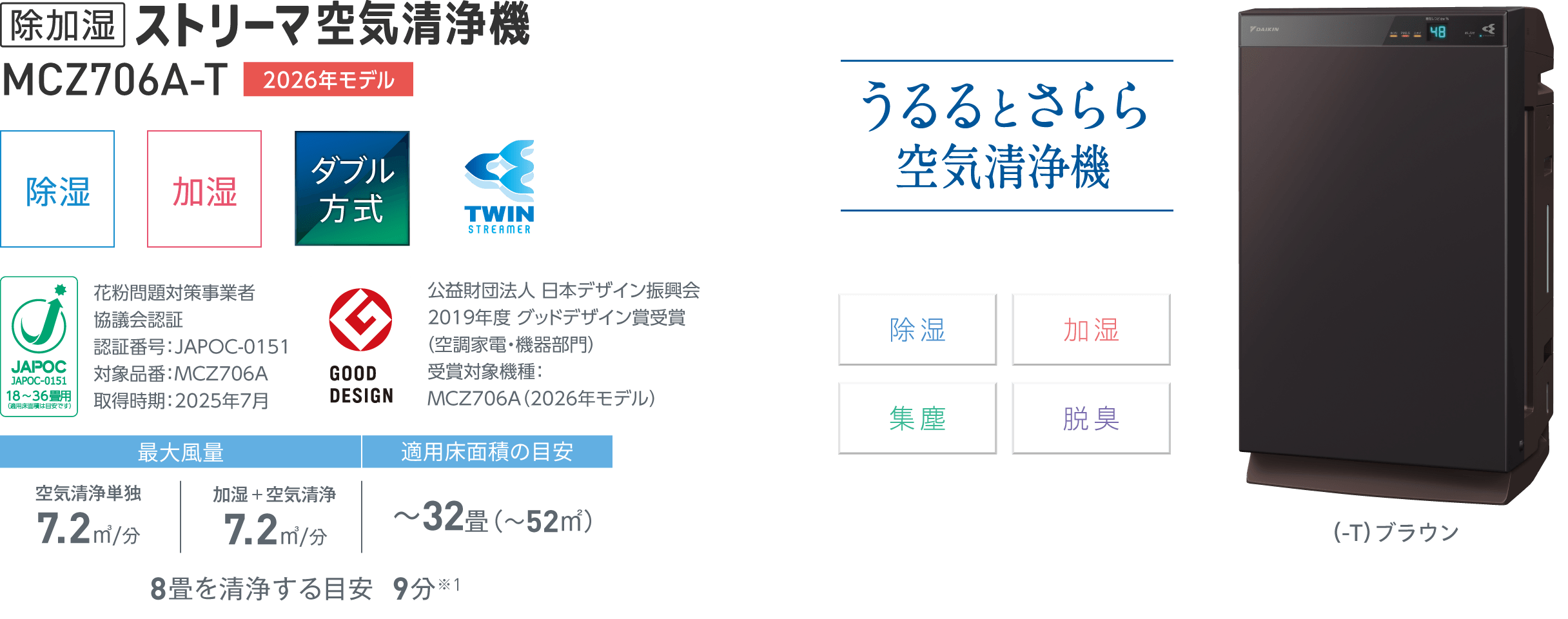 DAIKIN 空気清浄機 黒色 タッチパネル DAIKIN 空気清浄機 黒色