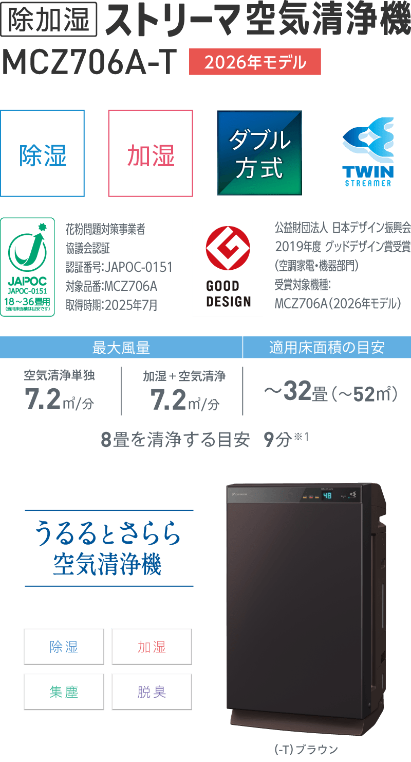 清掃済☆ダイキン定価7万極美品ストリーマ加湿空気清浄機25 ダイキン 