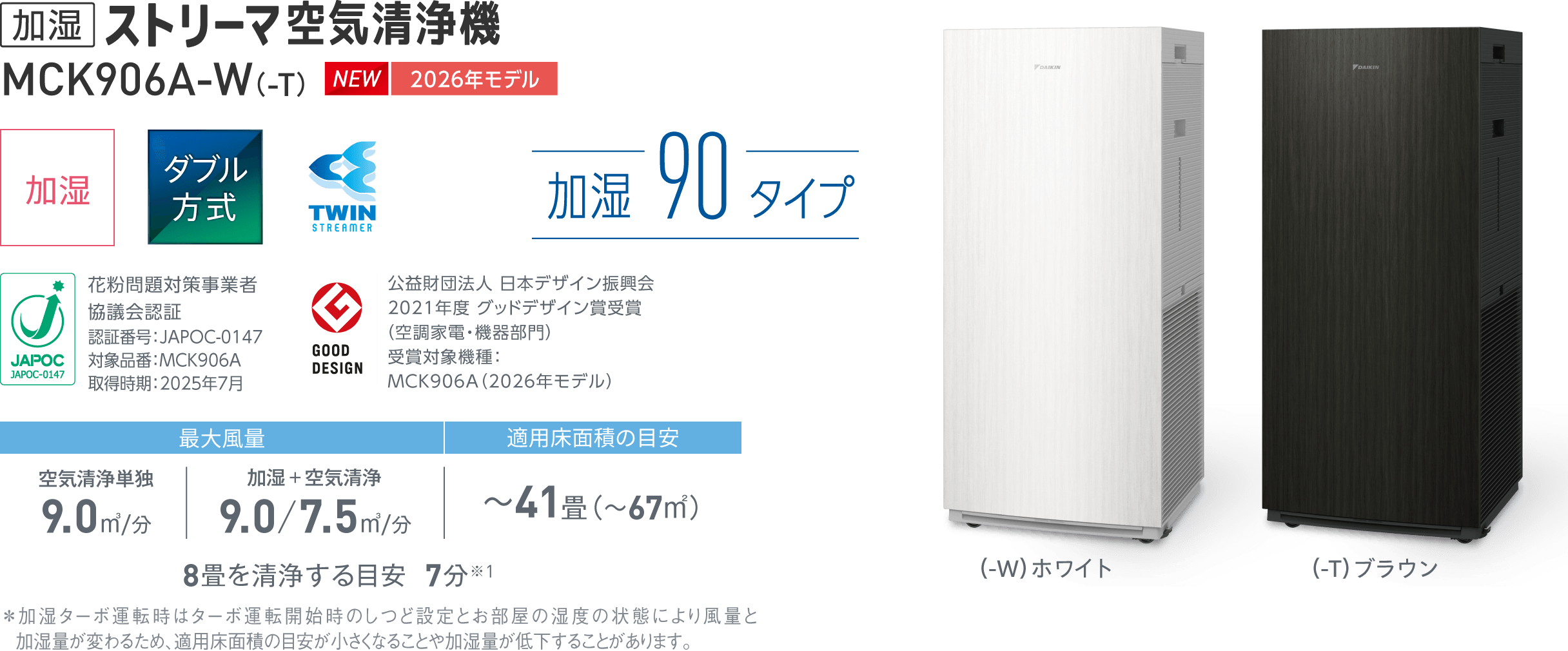 加湿ストリーマ空気清浄機 MCK906A（-W）（-T）