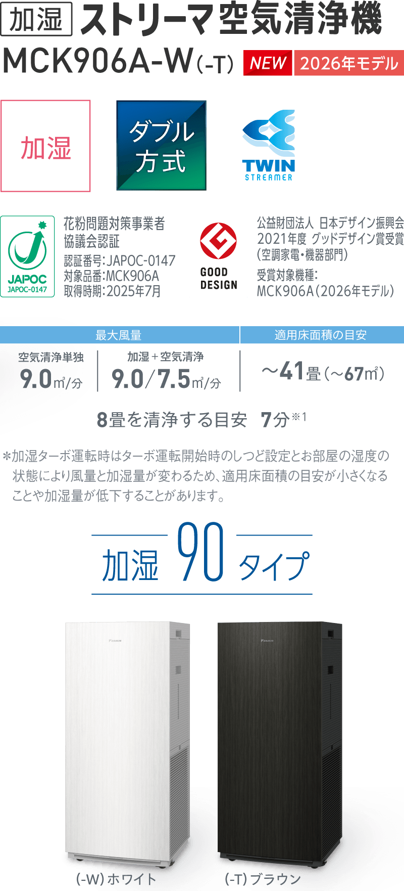 加湿ストリーマ空気清浄機 MCK906A（-W）（-T）