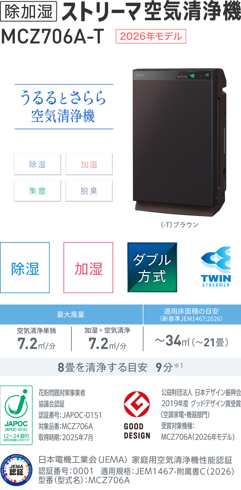 MCZ706A 空気清浄機（家電量販店取扱商品）| ダイキン工業株式会社