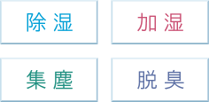 MCZ704A 空気清浄機(家電量販店取扱商品)| ダイキン工業株式会社 MCZ704A 空気清浄機(家電量販店取扱商品)| ダイキン工業株式会社