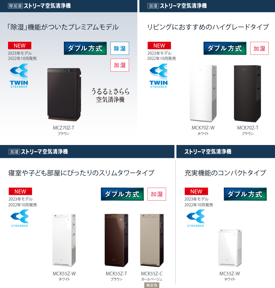 ダイキン 空気清浄機 2023年モデル MC55Z-W 低価格で大人気の - 空気