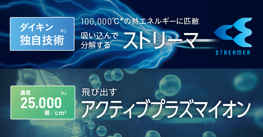 加湿空気清浄機】【ダイキン】クリーニング済み【管理番号10809】野 