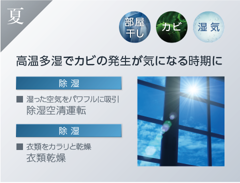 2022年モデル ACZ70Y＜うるるとさらら空気清浄機＞ 製品情報 | 空気