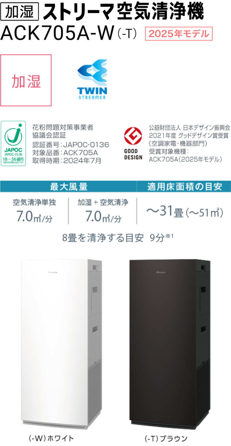 ACK705A 製品情報 | 空気清浄機（住宅設備店取扱商品） | ダイキン工業